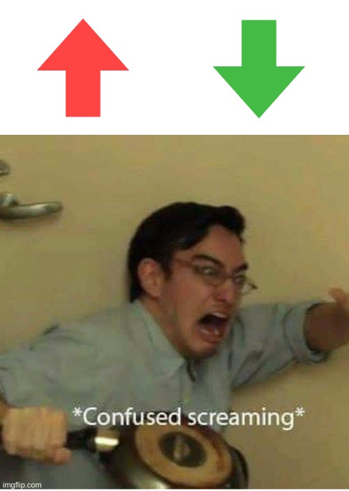 These are confusing times | image tagged in confused screaming | made w/ Imgflip meme maker