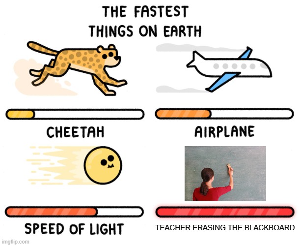 The fastest things on the planet | TEACHER ERASING THE BLACKBOARD | image tagged in fastest thing on earth,unhelpful high school teacher,teacher,memes,funny,fun | made w/ Imgflip meme maker