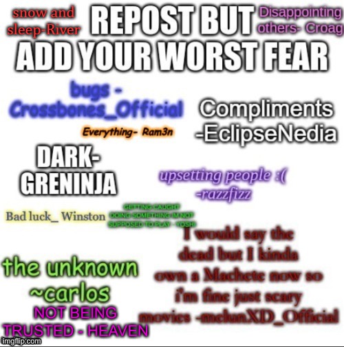 NOT BEING TRUSTED - HEAVEN | made w/ Imgflip meme maker