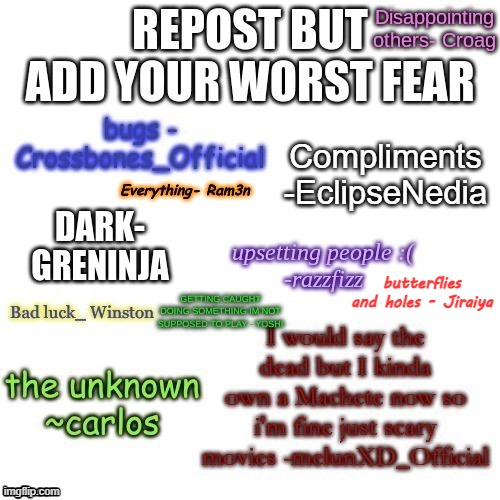 yes, my worst fears are butterflies and holes. yes, i am weird | butterflies and holes - Jiraiya | made w/ Imgflip meme maker