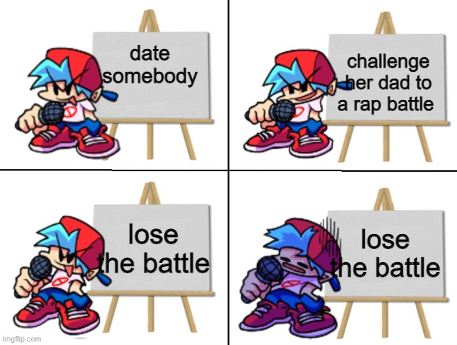 fnf be like | challenge her dad to a rap battle; date somebody; lose the battle; lose the battle | image tagged in the bf's plan | made w/ Imgflip meme maker