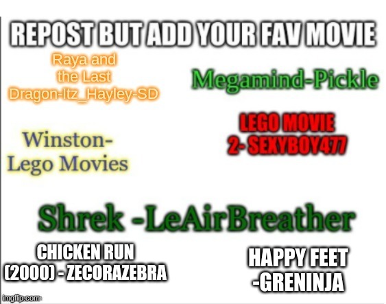happy feet 2 is trash | HAPPY FEET
-GRENINJA | made w/ Imgflip meme maker