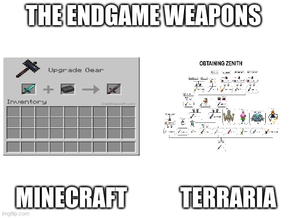 What a difference | THE ENDGAME WEAPONS; MINECRAFT            TERRARIA | image tagged in blank white template,minecraft,terraria,endgame | made w/ Imgflip meme maker