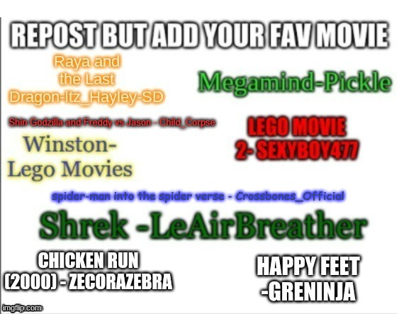 spider-man into the spider verse - Crossbones_Official | made w/ Imgflip meme maker