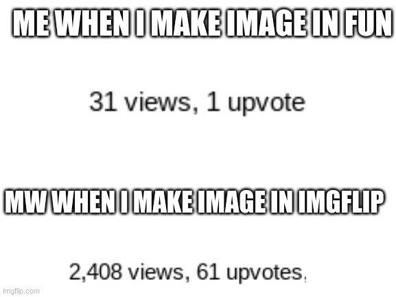 it has happened | ME WHEN I MAKE IMAGE IN FUN; MW WHEN I MAKE IMAGE IN IMGFLIP | image tagged in blank white template,funny,always funny 4 lif | made w/ Imgflip meme maker