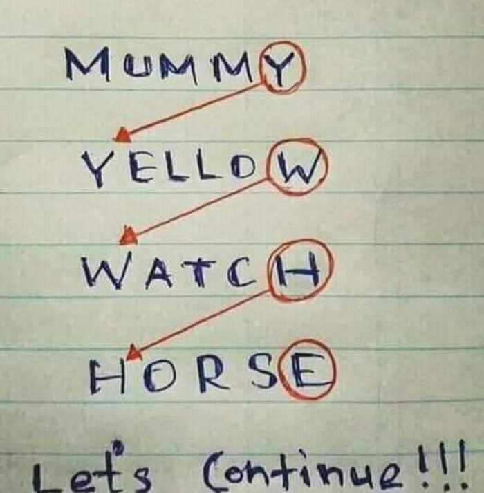 Tontea Blank Meme Template