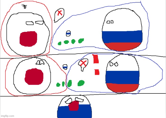 Kuril Problems | image tagged in disputes,countryballs,comics | made w/ Imgflip meme maker