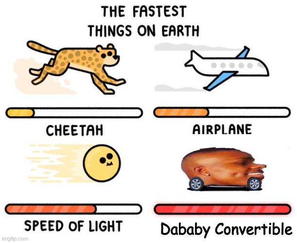 fastest thing possible | Dababy Convertible | image tagged in fastest thing possible | made w/ Imgflip meme maker