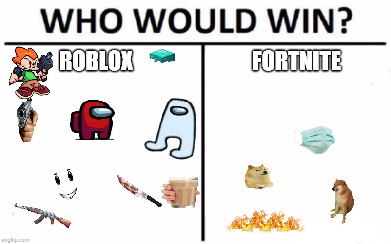 Who Would Win? Meme | ROBLOX; FORTNITE | image tagged in memes,who would win | made w/ Imgflip meme maker