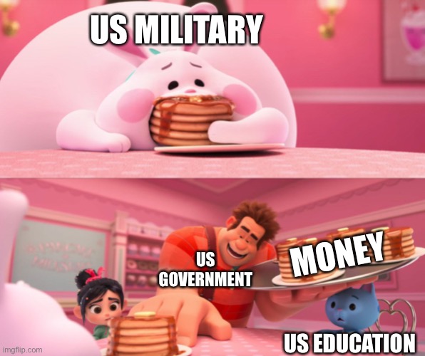 Wreck It Ralph feeding bunny | US MILITARY; MONEY; US GOVERNMENT; US EDUCATION | image tagged in wreck it ralph feeding bunny | made w/ Imgflip meme maker