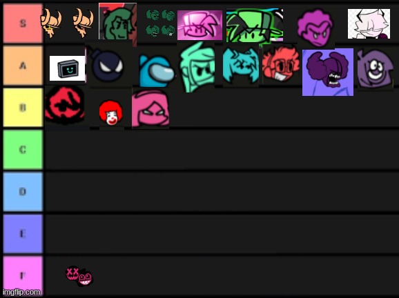 Create a Terraria Bosses Tier List - TierMaker