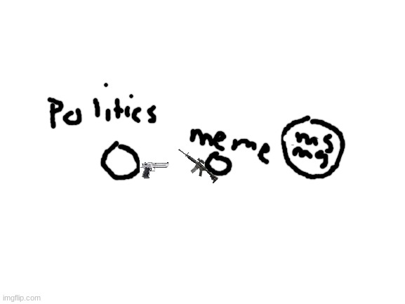 Blank White Template | image tagged in blank white template | made w/ Imgflip meme maker