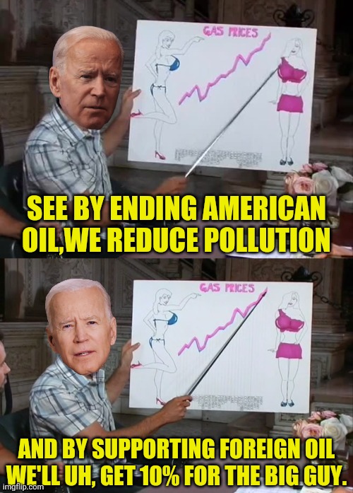 biden Stops American Pipeline and Supports Russian Pipeline | SEE BY ENDING AMERICAN OIL,WE REDUCE POLLUTION AND BY SUPPORTING FOREIGN OIL WE'LL UH, GET 10% FOR THE BIG GUY. | image tagged in joe biden,pipeline,oil,russia,traitor,election fraud | made w/ Imgflip meme maker