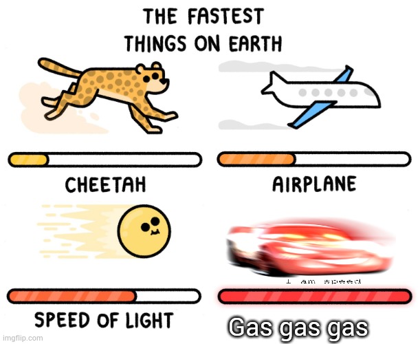 i am s p e e d | Gas gas gas | image tagged in i am speed,memes,funny,gas gas gas | made w/ Imgflip meme maker