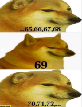 69 funne number Blank Meme Template