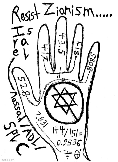 Resist Zionism | image tagged in zionism,israel,nwo,globalism,1984,illuminati | made w/ Imgflip meme maker