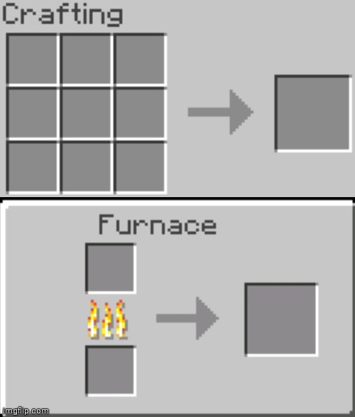 image tagged in synthesis,minecraft furnace | made w/ Imgflip meme maker