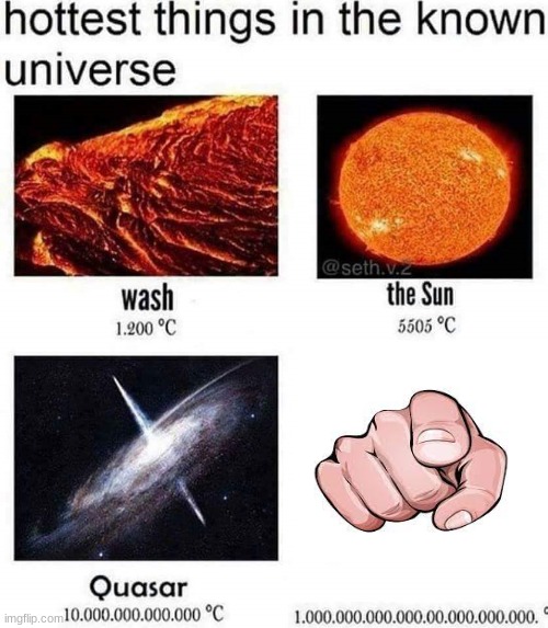 hottest things in the known universe | image tagged in hottest things in the known universe,memes,dank,funny | made w/ Imgflip meme maker