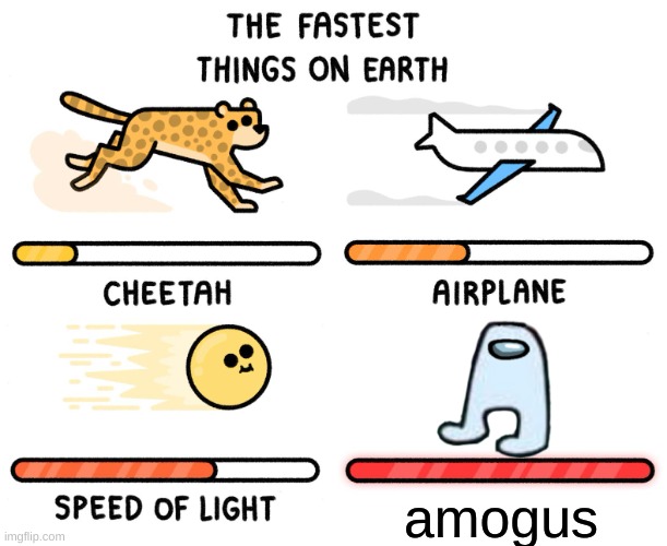 Fastest thing on earth | amogus | image tagged in fastest thing on earth | made w/ Imgflip meme maker
