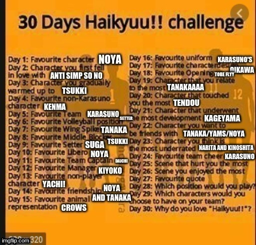 Day 24 | KARASUNO | image tagged in haikyuu | made w/ Imgflip meme maker