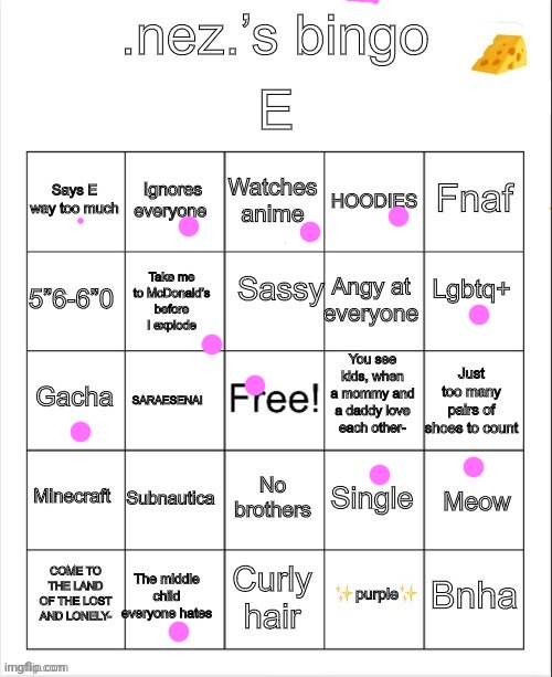 A | made w/ Imgflip meme maker