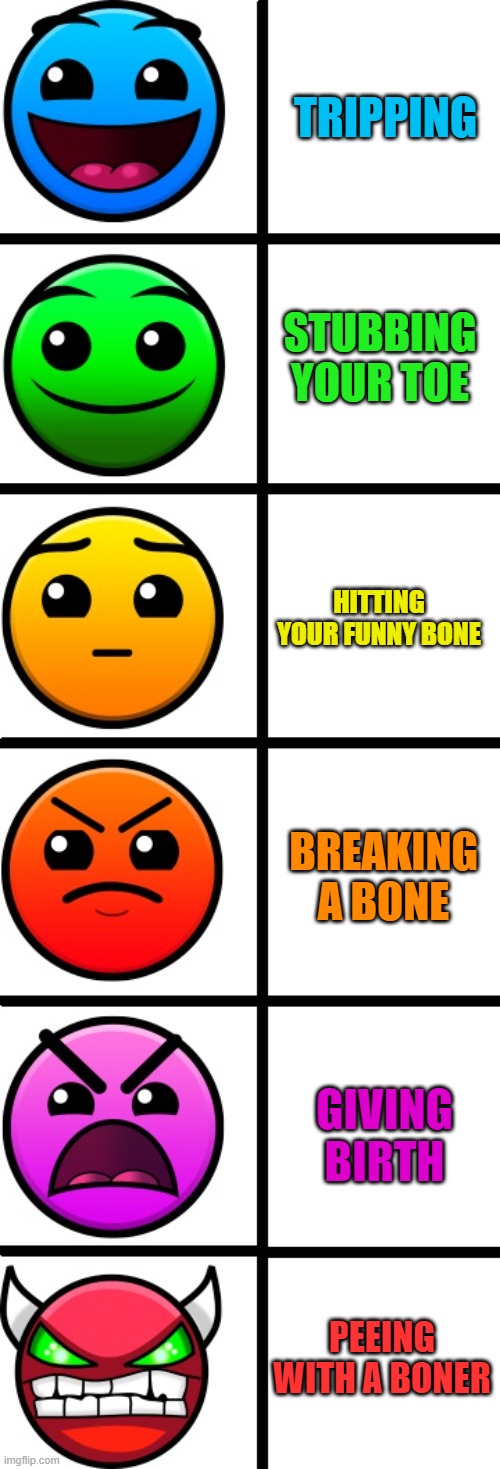 Hardest Things In Life | TRIPPING; STUBBING YOUR TOE; HITTING YOUR FUNNY BONE; BREAKING A BONE; GIVING BIRTH; PEEING WITH A BONER | image tagged in geometry dash difficulty faces,geometry dash,among us,choccy milk,uwu,tag | made w/ Imgflip meme maker