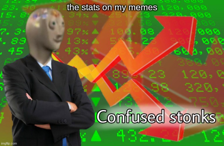 Confused Stonks | the stats on my memes | image tagged in confused stonks | made w/ Imgflip meme maker