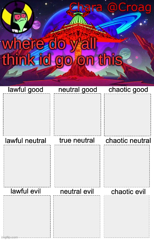 where do y'all think id go on this | image tagged in chara's lord dominator temp | made w/ Imgflip meme maker