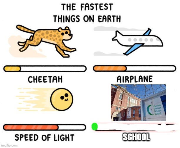 fastest thing possible | SCHOOL | image tagged in fastest thing possible | made w/ Imgflip meme maker