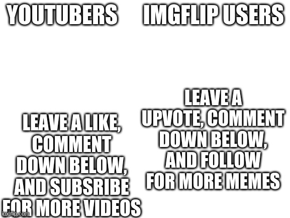 It's basically the same thing | YOUTUBERS      IMGFLIP USERS; LEAVE A LIKE,
COMMENT DOWN BELOW, AND SUBSRIBE FOR MORE VIDEOS; LEAVE A UPVOTE, COMMENT DOWN BELOW, AND FOLLOW FOR MORE MEMES | image tagged in blank white template,youtubers,imgflip users,meanwhile on imgflip | made w/ Imgflip meme maker