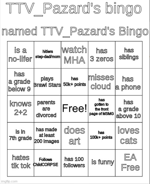 Repost | image tagged in ttv_pazard's bingo | made w/ Imgflip meme maker