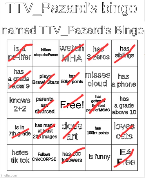 TTV_Pazard's Bingo | image tagged in ttv_pazard's bingo | made w/ Imgflip meme maker