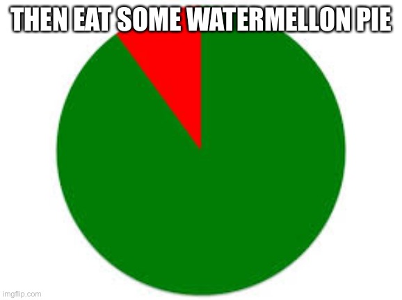 pie chart | THEN EAT SOME WATERMELLON PIE | image tagged in pie chart | made w/ Imgflip meme maker