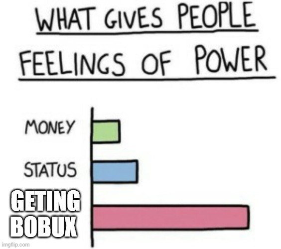 What Gives People Feelings of Power | GETING BOBUX | image tagged in what gives people feelings of power | made w/ Imgflip meme maker