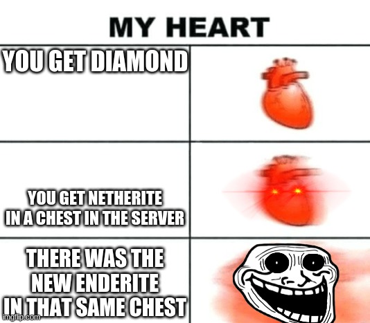 Beating Heart | YOU GET DIAMOND; YOU GET NETHERITE IN A CHEST IN THE SERVER; THERE WAS THE NEW ENDERITE IN THAT SAME CHEST | image tagged in beating heart | made w/ Imgflip meme maker