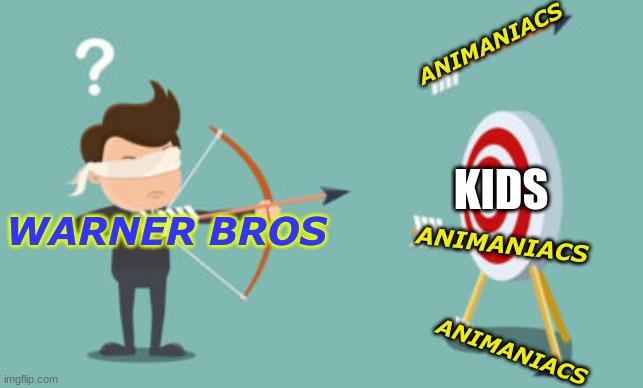 Warner bros target | ANIMANIACS; KIDS; WARNER BROS; ANIMANIACS; ANIMANIACS | image tagged in archer,animaniacs | made w/ Imgflip meme maker