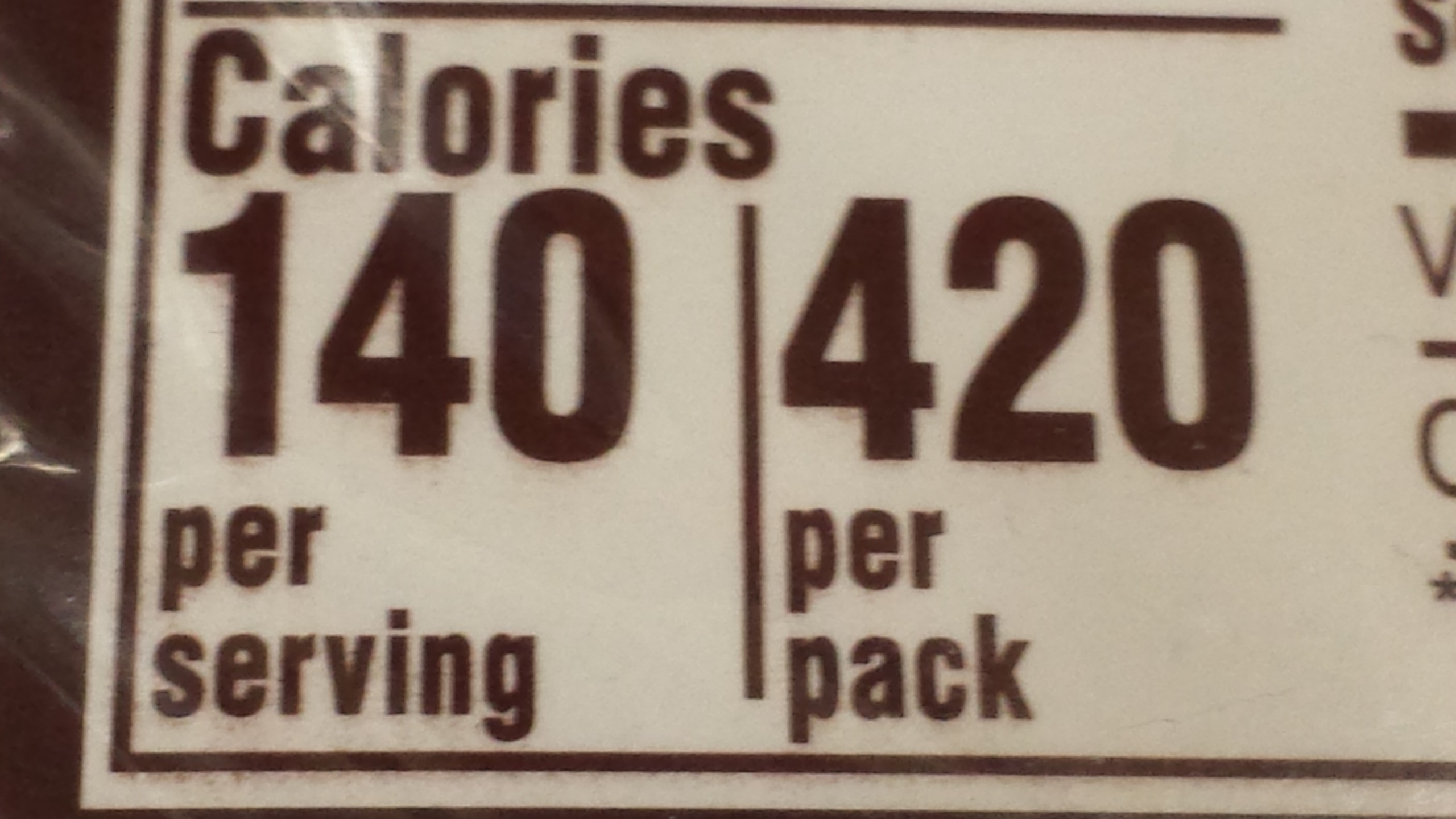 420 calories! Blank Meme Template