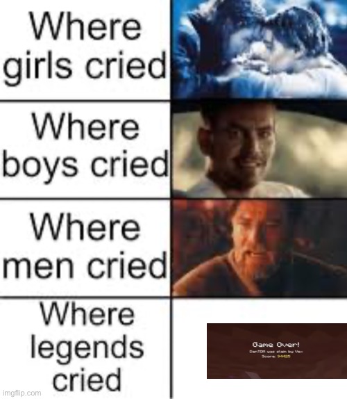 Rip Dan TDM | image tagged in where legends cried | made w/ Imgflip meme maker