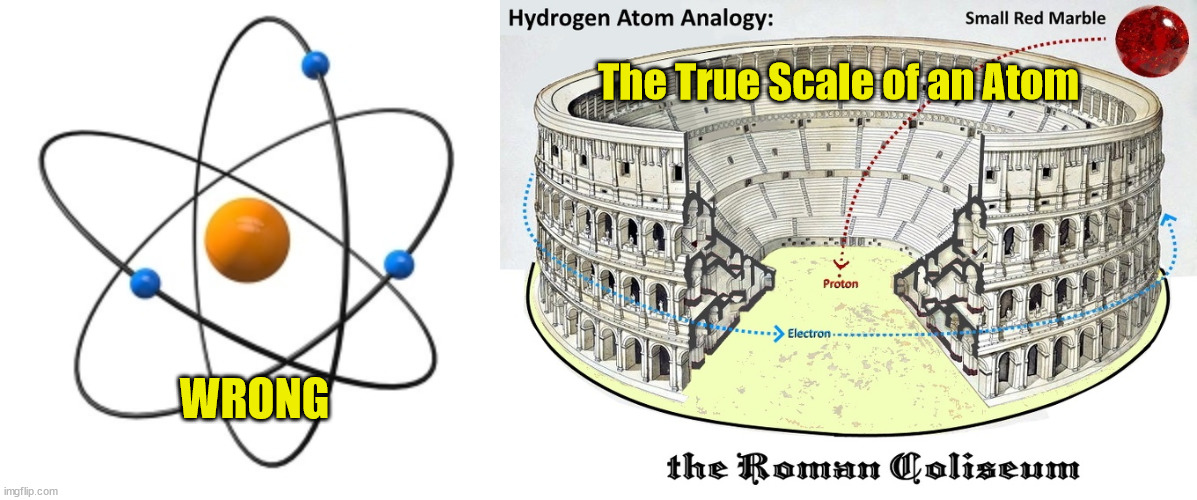 The True Scale of an Atom | The True Scale of an Atom; WRONG | image tagged in science | made w/ Imgflip meme maker