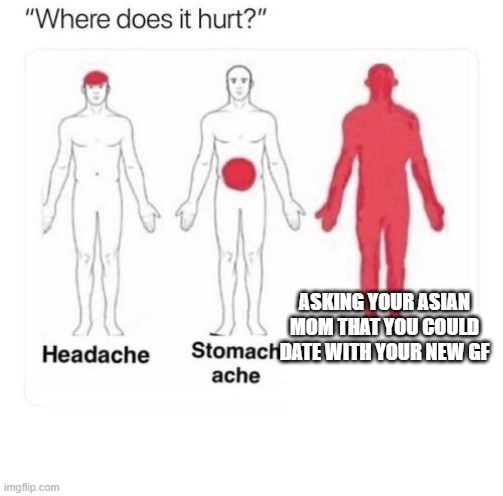 Where does it hurt | ASKING YOUR ASIAN MOM THAT YOU COULD DATE WITH YOUR NEW GF | image tagged in where does it hurt | made w/ Imgflip meme maker