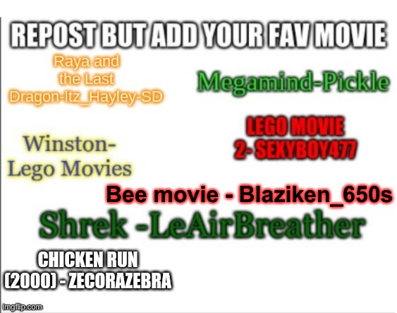 Bee movie - Blaziken_650s | made w/ Imgflip meme maker