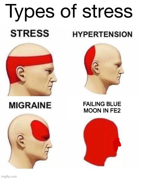 Types of Stress | FAILING BLUE MOON IN FE2 | image tagged in types of stress | made w/ Imgflip meme maker