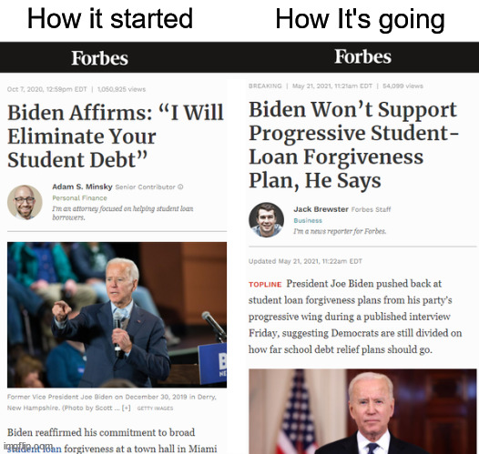 How it started; How It's going | image tagged in joe biden,student loans | made w/ Imgflip meme maker