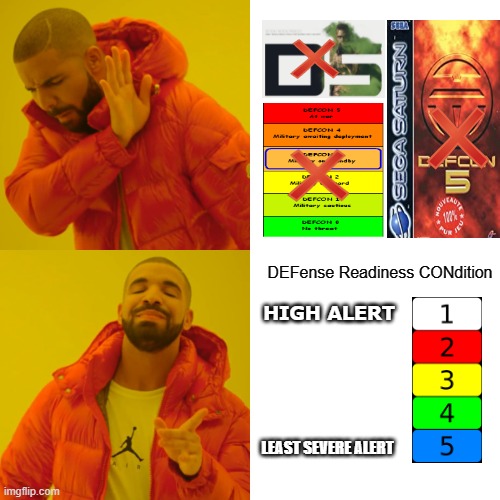 DefCon 1 vs. DefCon 5 | DEFense Readiness CONdition; HIGH ALERT; LEAST SEVERE ALERT | image tagged in memes,drake hotline bling,defcon1,defcon5 | made w/ Imgflip meme maker