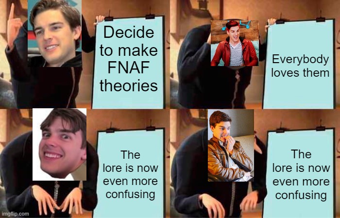 Gru's Plan Meme | Decide to make FNAF theories; Everybody loves them; The lore is now even more confusing; The lore is now even more confusing | image tagged in memes,gru's plan | made w/ Imgflip meme maker