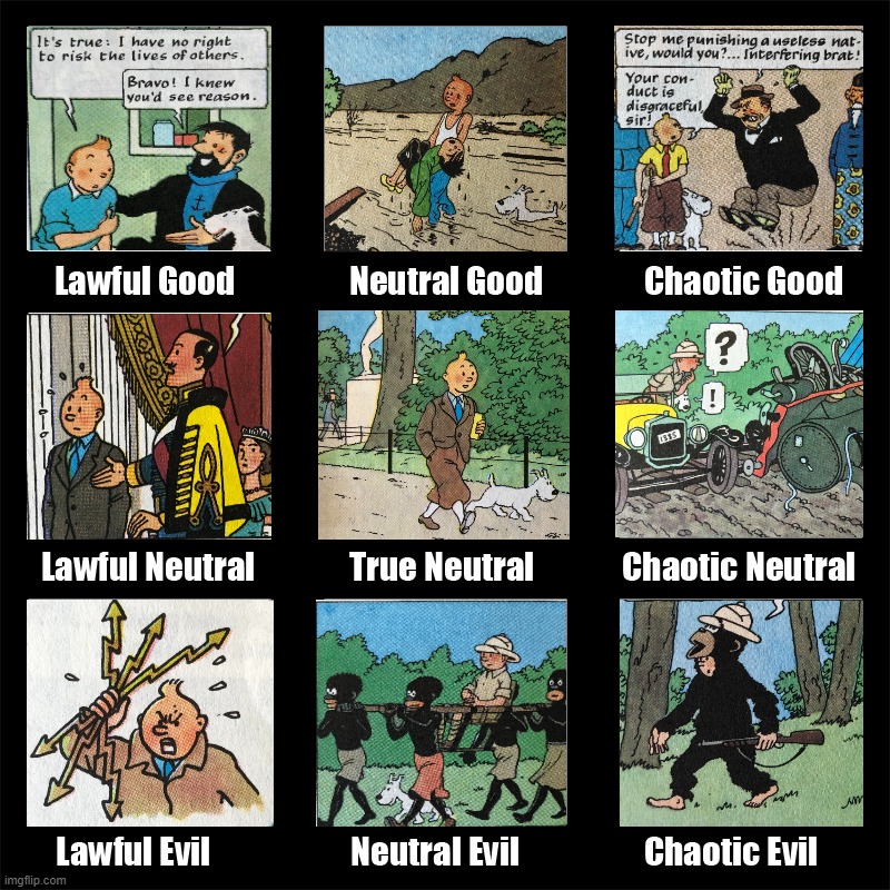 Tintin Alignment Chart | image tagged in alignment chart | made w/ Imgflip meme maker