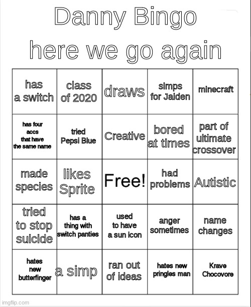 Blank Bingo | here we go again; Danny Bingo; draws; class of 2020; minecraft; has a switch; simps for Jaiden; Creative; has four accs that have the same name; part of ultimate crossover; bored at times; tried Pepsi Blue; had problems; made species; Autistic; likes Sprite; tried to stop suicide; has a thing with switch panties; name changes; anger sometimes; used to have a sun icon; a simp; Krave Chocovore; hates new butterfinger; ran out of ideas; hates new pringles man | image tagged in blank bingo | made w/ Imgflip meme maker