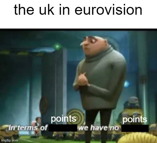 how do we not get at least one | the uk in eurovision; points; points | image tagged in in terms of money,memes | made w/ Imgflip meme maker