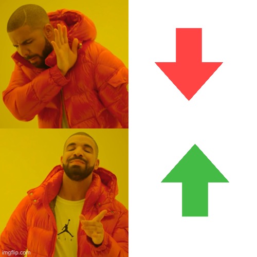 Drake Hotline Bling Meme | image tagged in memes,drake hotline bling | made w/ Imgflip meme maker