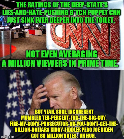 Doesn't make sense to me.  Maybe we have yet to learn the real reason. | THE RATINGS OF THE DEEP-STATE'S LIES-AND-HATE-PUSHING B*TCH PUPPET CNN 
JUST SINK EVER DEEPER INTO THE TOILET. NOT EVEN AVERAGING A MILLION VIEWERS IN PRIME TIME. BUT YEAH, SURE, INCOHERENT MUMBLER TEN-PERCENT-FOR-THE-BIG-GUY, 
FIRE-MY-SON'S-PROSECUTOR-OR-YOU-DON'T-GET-THE- 
BILLION-DOLLARS KIDDY-FIDDLER PEDO JOE BIDEN 
GOT 80 MILLION VOTES.  UH HUH. | image tagged in cnn,joe biden worries,deep state,liberal media,election fraud,trump 2020 | made w/ Imgflip meme maker